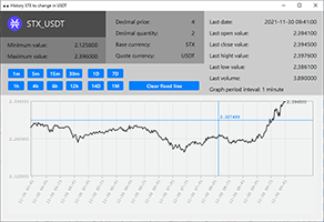 screenshot Crypto Trade Studio History