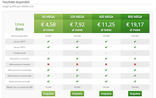 screenshot smtp studio