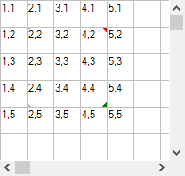 GridMap Corner